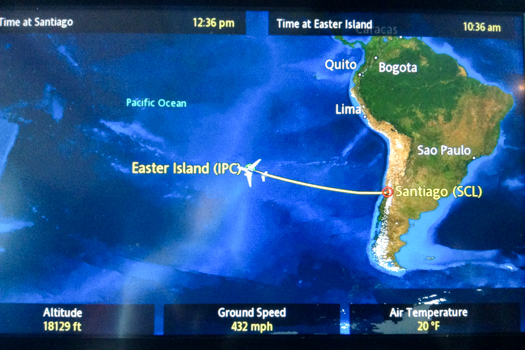 Easter Island with Kids - Route Map
