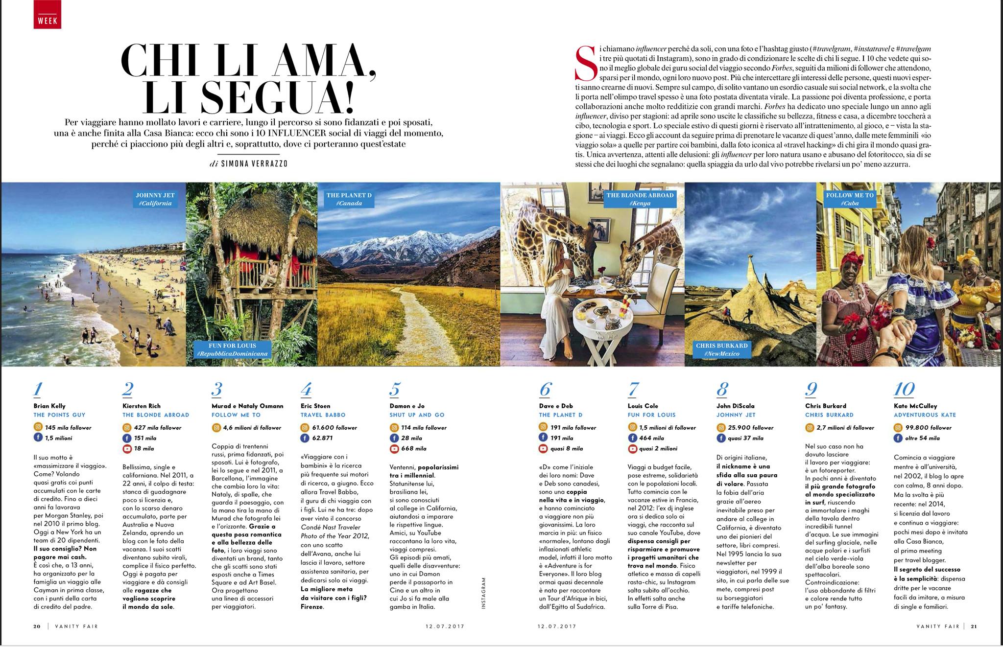 Lonely Planet Magazine Italia & Vanity Fair Italia